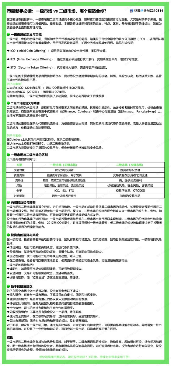 MZ210314's tweet photo. 🔥币圈新手必读：一级市场 vs 二级市场，哪个更适合你？
👍喜欢可以点赞收藏起来！
想快速搞懂币圈动态、避开投资陷阱？关注我，持续为你带来实用干货！
#一级市场 #二级市场 #币圈新手 #投资 https://t.co/PtjmsSOv03