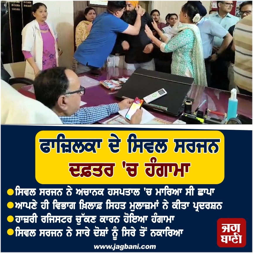 JagbaniOnline's tweet photo. ਫਾਜ਼ਿਲਕਾ ਦੇ ਸਿਵਲ ਸਰਜਨ ਦਫ਼ਤਰ 'ਚ ਹੰਗਾਮਾ
#Fazilka #CivilSurgeon #Office #HealthEmployees https://t.co/qCp5r9gJfT