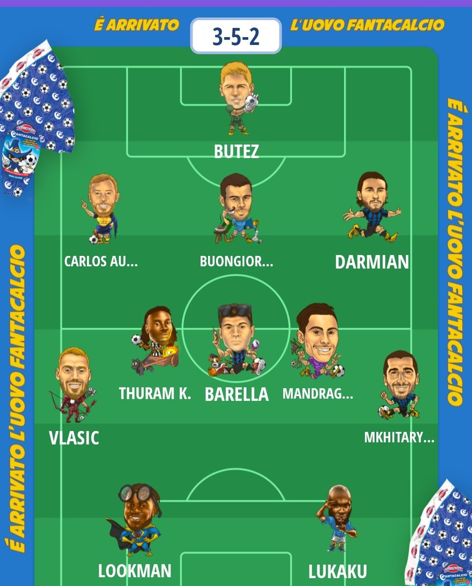 gianbus86's tweet photo. @FantaCons @GruppoEsperti @iConsdelFanta @ilBossdelFanta @PianetaStaff @Tutfantacalcio @Oracolo_Fanta @FantaStrego @ProfidiAndrea ciao ragazzi, sto valutando di passare al 352 con questo schieramento: È una buona idea vista la rosa o avete altri suggerimenti? https://t.co/V3nhbFVKem