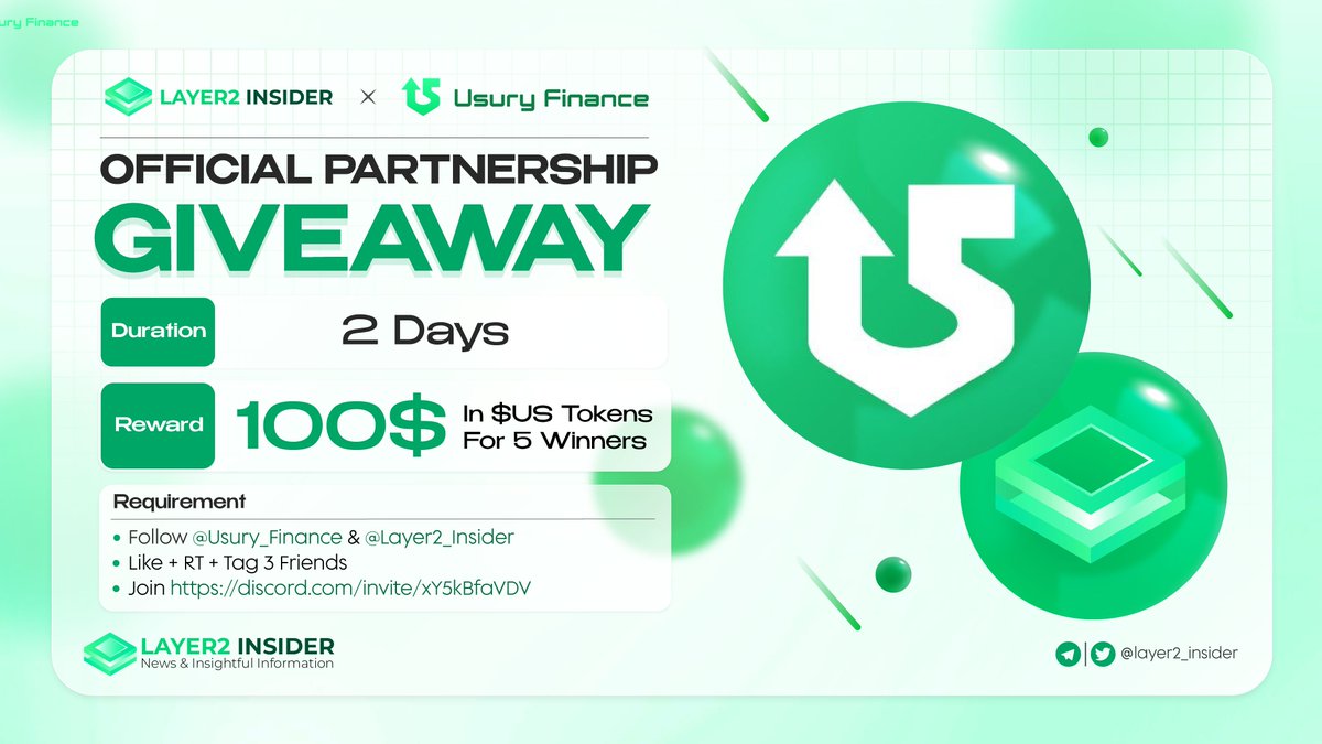 🎉 We're thrilled to host a giveaway event with @Usury_Finance, a decentralized high-yield lending protocol on #Sonic 🎉

🎁 $100 in $US for 5 winners

Rules:
☑️ Follow @Usury_Finance and <a href="/layer2_insider/">Layer2 Insider</a>
☑️ Like + RT + Tag 3 friends
☑️ Join discord.com/invite/xY5kBfa…

⏰ 72 hrs