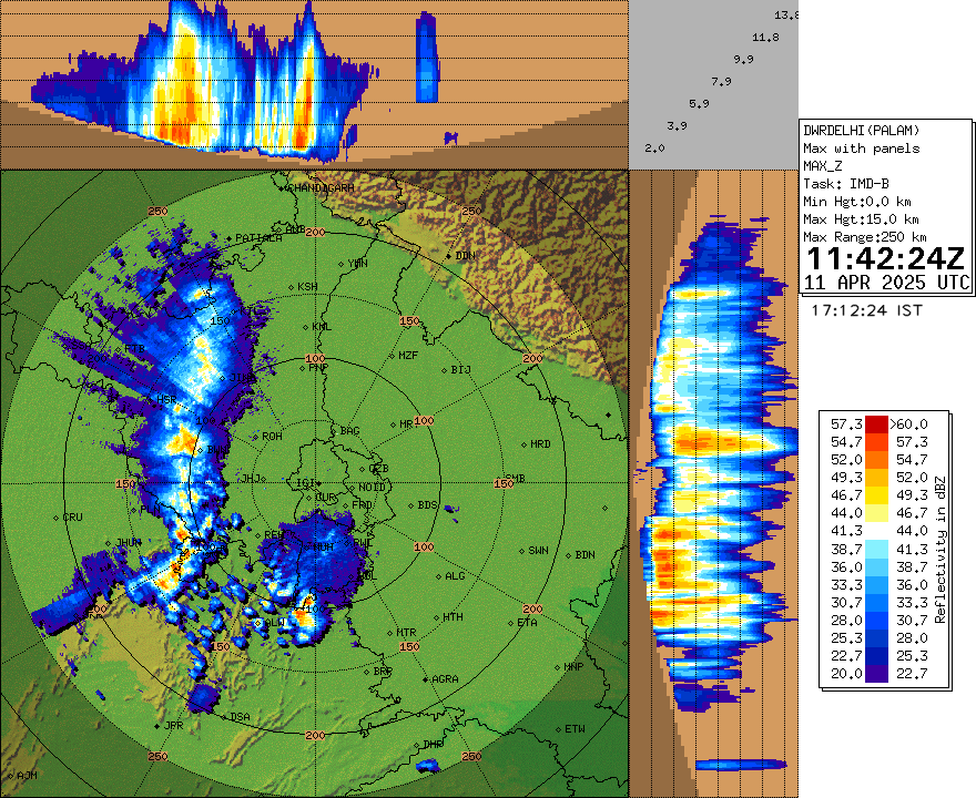smkirthiga's tweet photo. April 11, 5.30 PM: A massive squall moving towards #Delhi, after giving good rains in many parts of #Haryana - #Hisar,#Badhra,#Bhiwani, #Narnaul. There is a good probability for most parts of #Delhi and many parts of UP to get moderate-heavy rains from this one before it dissipates.  

Meanwhile, north interiors of #Tamilnadu are active as well. Many places in #Dharmapuri-#Tiruvannamalai-#Salem-#Erode-#Perambalur-#Mayiladuthurai-#Kumbakonam to get scattered moderate spells.