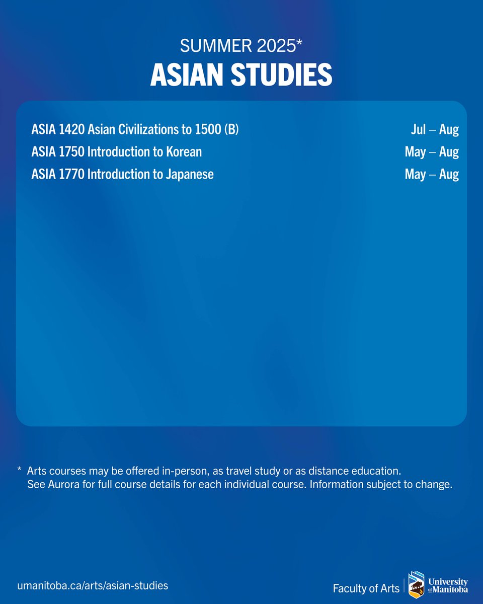 Introduction to Korean (ASIA 1750)

An introduction to spoken and written Korean for students with little or no previous knowledge of the language. Students will be taught basic pronunciation, vocabulary and grammar and Hangul writing system. 

#UManitoba #StartAtArts #SummerTerm