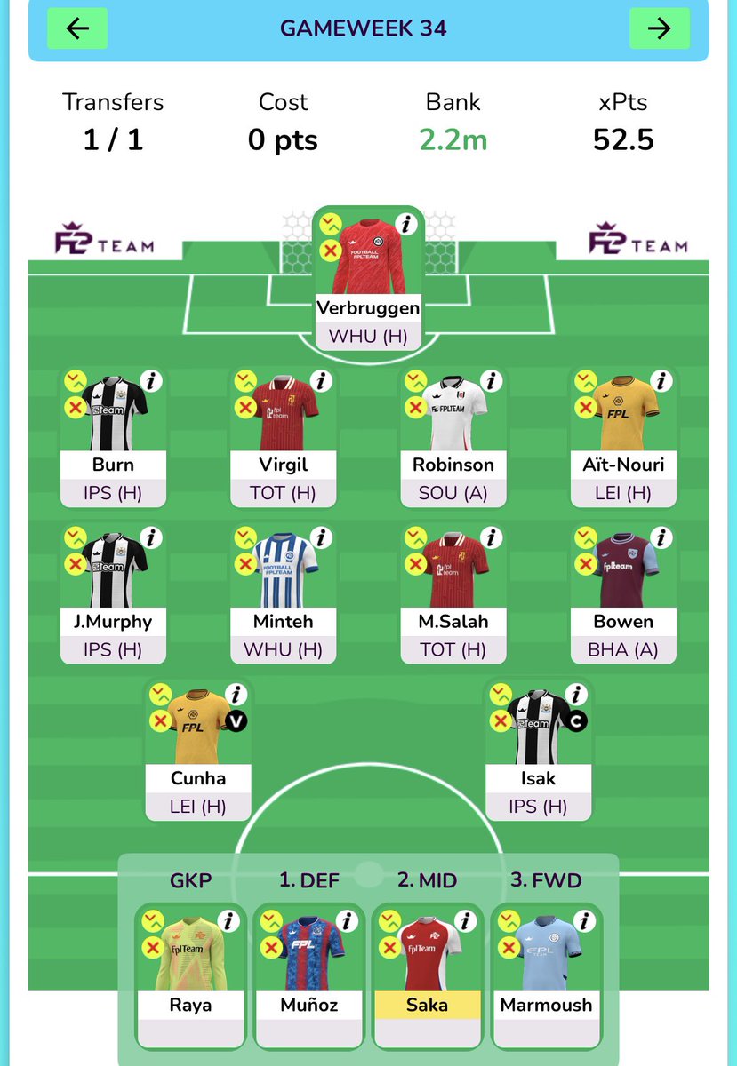 markcobb78's tweet photo. @fpl_tactician A -8 and BB this week, gets me to this team in 34. Can’t think free hit teams will be much different https://t.co/1AZOs8W4zb