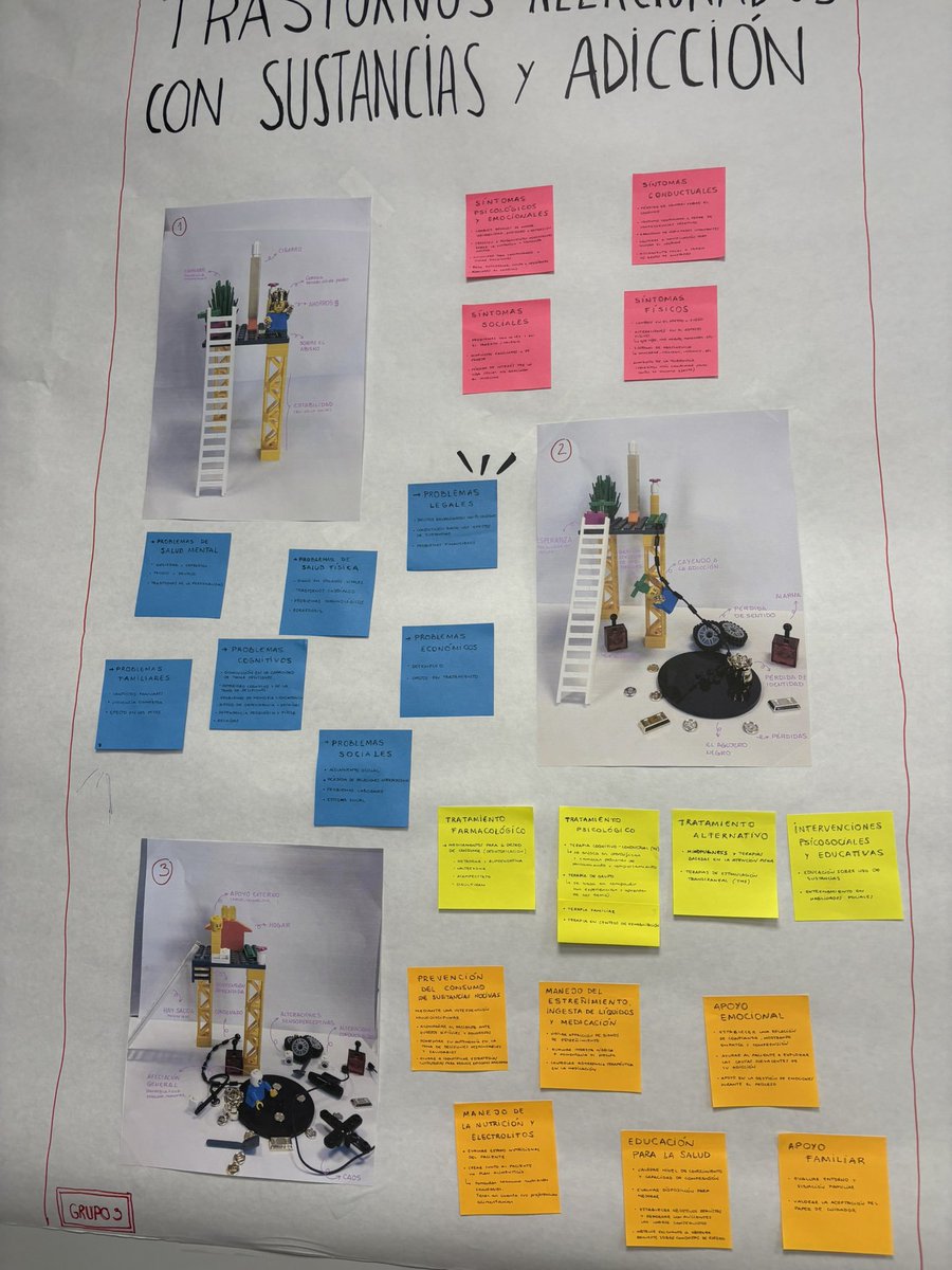 MarinaGdQ's tweet photo. Seguimos #legoseriusplay #innovacion #universidad https://t.co/vHNcVrHgww