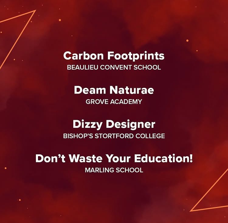 Grove Academy_ Art & Design tweet media