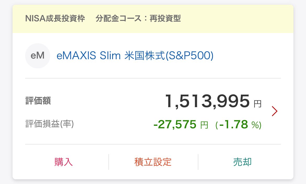 旧つみたてNISA強いです📈
新NISAは成長投資枠と積立投資枠共にマイナス📉
違いはコツコツ積み立てた『時間』⏳
長期で気長に積み立てること。
相場に居続けるコトが大事。