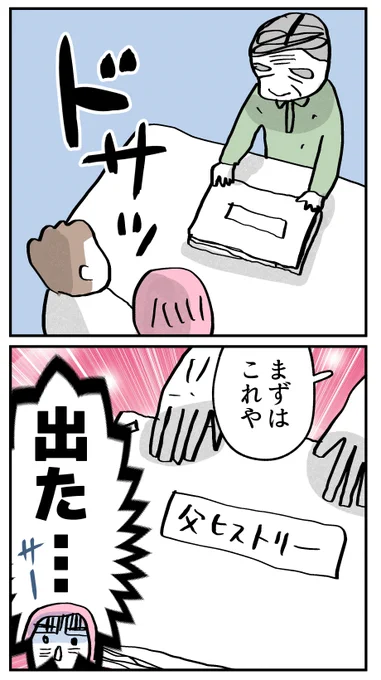 【結婚挨拶の場で、自伝を取り出す父】(2/5) 