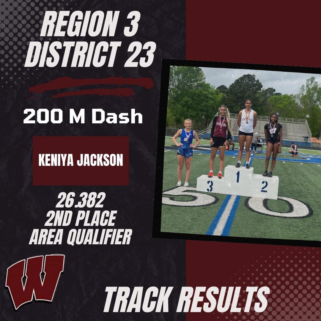 Regionals here I come