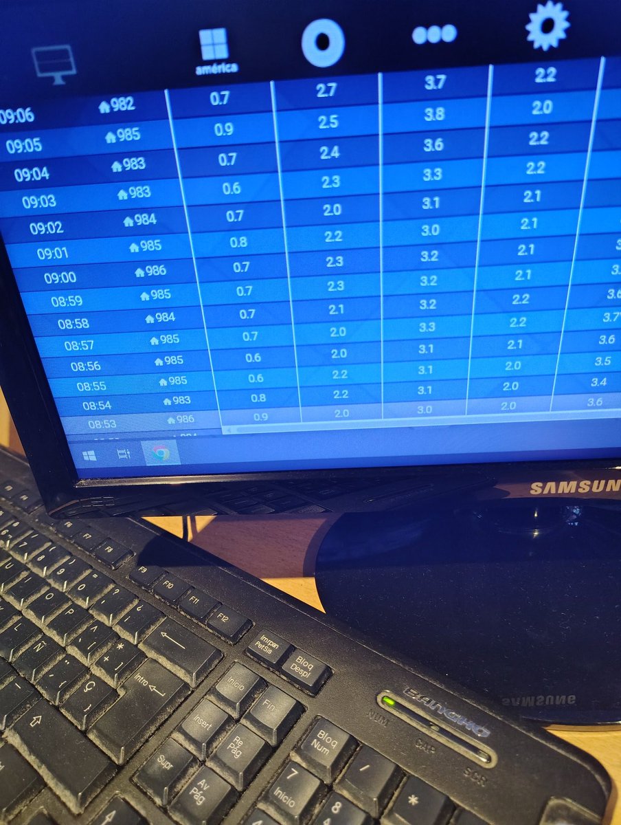 Rating de viernes. <a href="/telenueveC9/">Telenueve</a> , <a href="/soygabito/">gabriel</a> ,