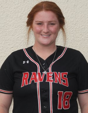 This Week In Benedictine College Sports History tweet media