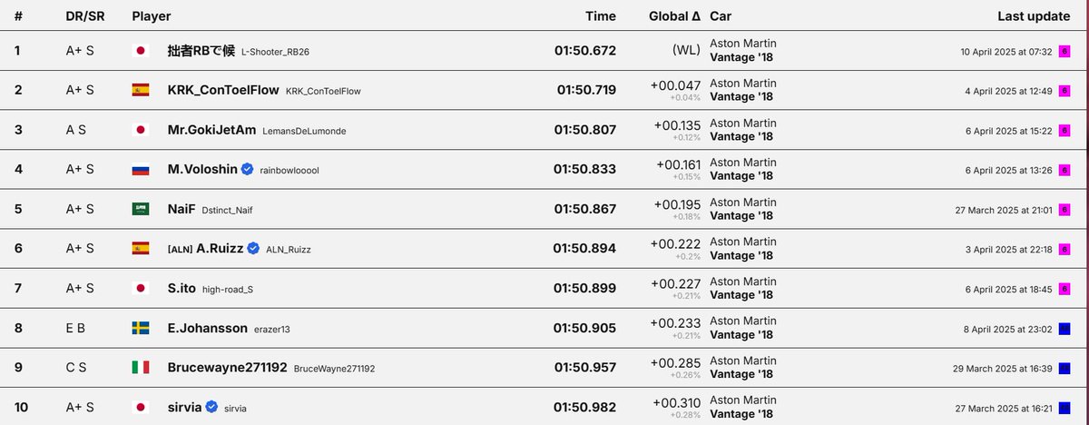 Antonio Ruíz tweet media
