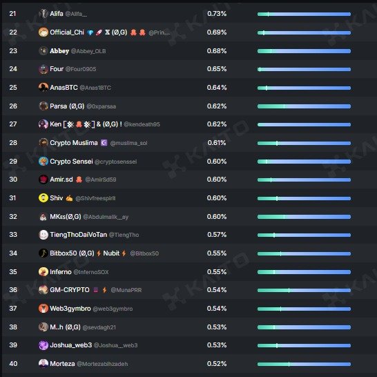 OpenLedger tweet media