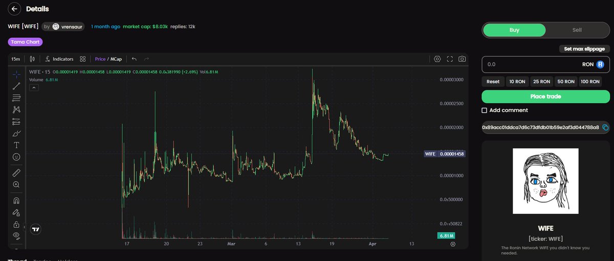 We should bond $wife and have some fun, can we do it?

CA: 0x89acc01ddca7d6c73dfdb01b59e2af3d044788a8