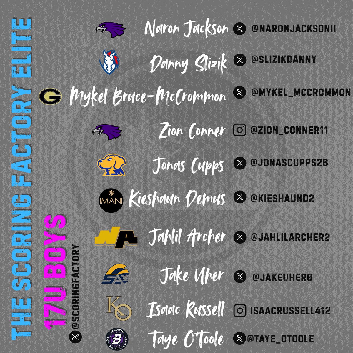 Shay Muraco (@muracoshay) on Twitter photo Our 17u crew goes Live this weekend on the <a href="/madehoops/">MADE Hoops</a> Circuit! #ComeGetSome <a href="/SlizikDanny/">Danny Slizik</a> <a href="/mykel_mccrommon/">Mykel Bruce-McCrommon</a> <a href="/JonasCupps26/">JonasCupps26</a> @kieshaund2 <a href="/JahlilArcher2/">Jahlil Archer</a> <a href="/JakeUher0/">Jake Uher</a> <a href="/JPipilo/">Joe Pipilo</a>
Make some noise <a href="/TSF_AAU/">TheScoringFactory Elite</a> ! Our 17u crew goes Live this weekend on the <a href="/madehoops/">MADE Hoops</a> Circuit! #ComeGetSome <a href="/SlizikDanny/">Danny Slizik</a> <a href="/mykel_mccrommon/">Mykel Bruce-McCrommon</a> <a href="/JonasCupps26/">JonasCupps26</a> @kieshaund2 <a href="/JahlilArcher2/">Jahlil Archer</a> <a href="/JakeUher0/">Jake Uher</a> <a href="/JPipilo/">Joe Pipilo</a>
Make some noise <a href="/TSF_AAU/">TheScoringFactory Elite</a> !