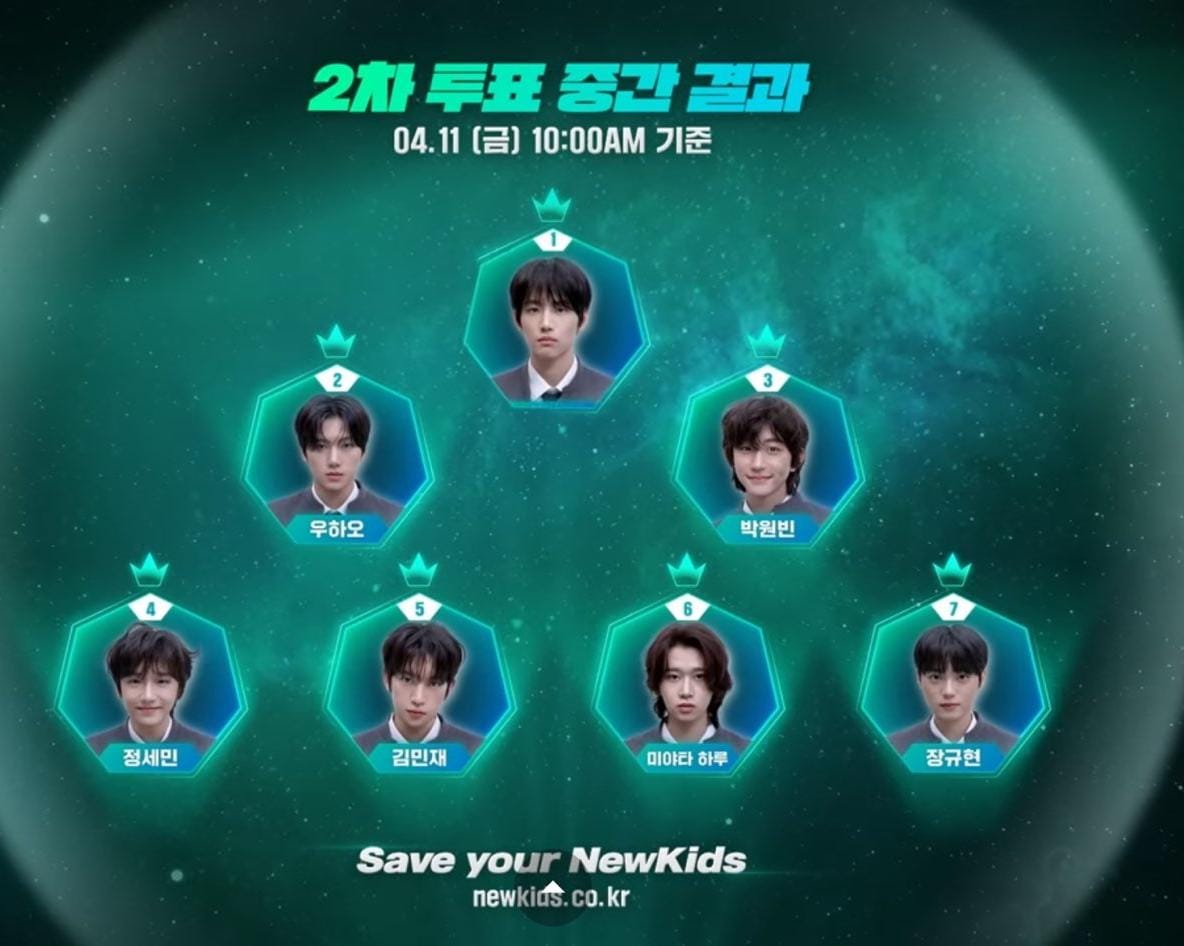 moccanton's tweet image. CIERREN EL PROGRAMA YA #LETSDEBUT !#!!$?!#!!!!!!!!