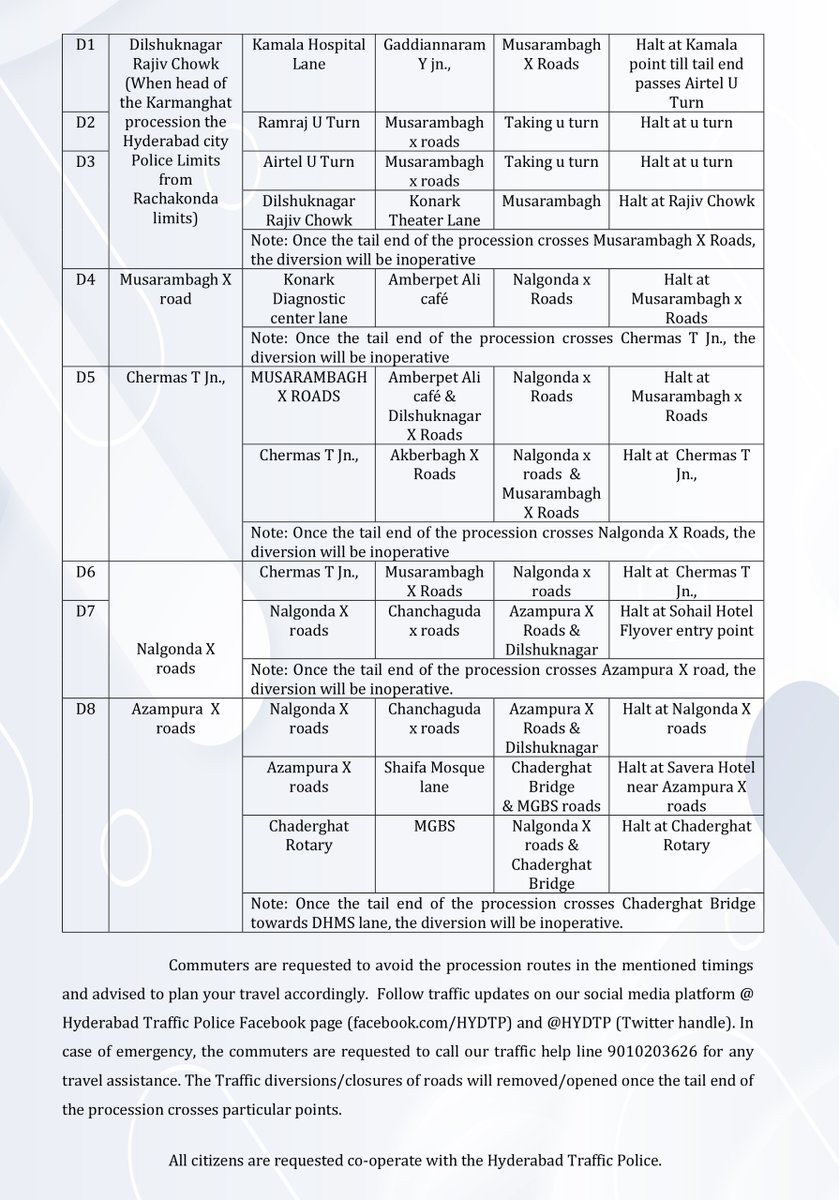 #HYDTPinfo
Commuters are urged to note the #TrafficAdvisory for “SRI HANUMAN JAYANTHI VIJAYA YATHRA”, Procession from Gowliguda Ram Mandir to Hanuman Mandir, Tadbund and Karmanghat Hanuman Temple TO DMHS Koti on 12-04-2025, 11 AM to 8 PM.
#TrafficDiversions #TrafficRestrictions