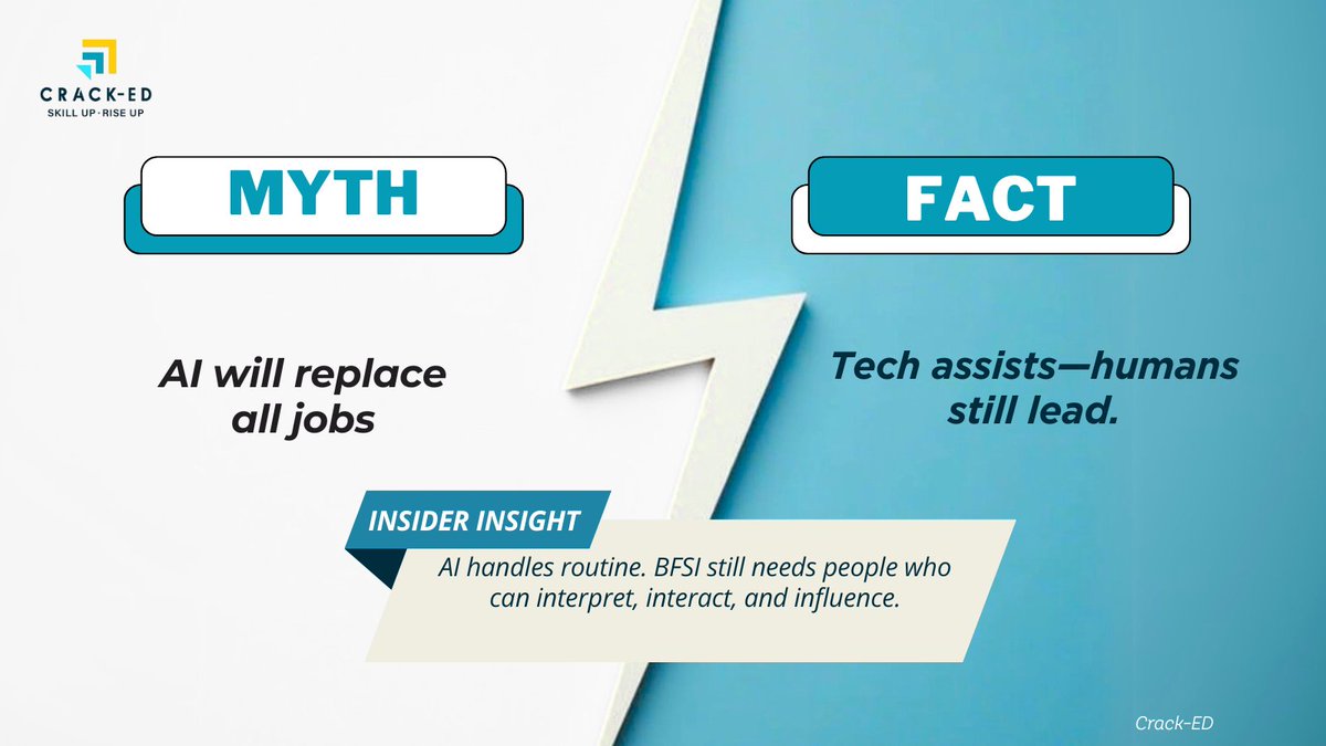 Crack_ED_'s tweet photo. Myth 5: “AI will replace all BFSI jobs.”
Reality:
AI is here to support, not replace.
It automates the routine—you bring critical thinking, empathy, and decision-making to the table.
That’s irreplaceable. https://t.co/5tBhPJqDA5
