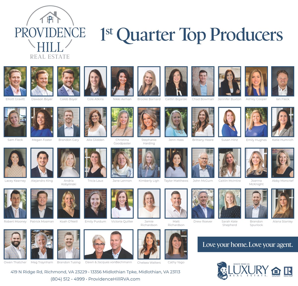 PHREHomes's tweet photo. Congratulations to our 2025 1st Quarter Top Producers ✨

#PHRE #BeforeDuringAfter #RVArealestate #realestate #rva #richmondva #realestate #rvarealestate #realestaterva https://t.co/JyyugcFFxR