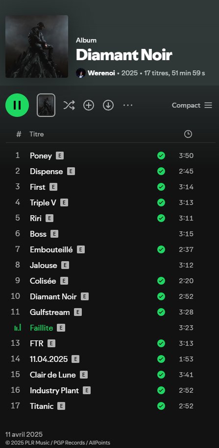 jme suis pas trop retenu sah