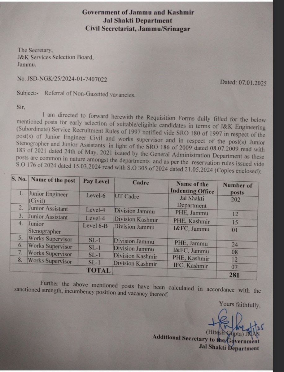 jkssb JE civil aspirants tweet media