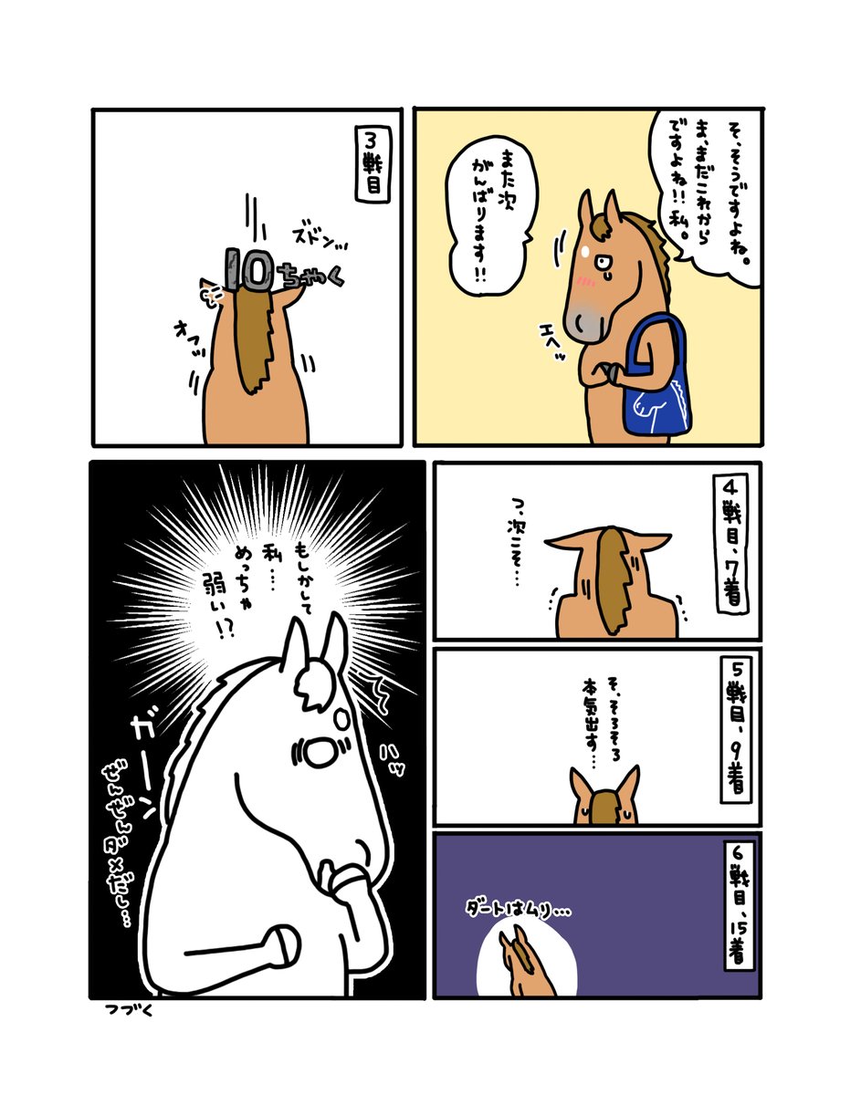 お母さんは競走馬
もしかして、私って弱いの? 