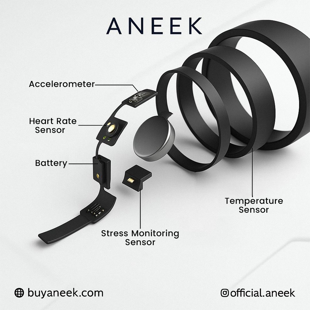ANEEK278341's tweet photo. Your health, right at your fingertips. 💍📊
The ANEEK Smart Ring tracks heart rate, stress, sleep &amp; more—in real time.
Stylish. Smart. Future-ready.
🔗 https://t.co/V4KB0rQXrH
#ANEEk #SmartRing #HealthTech #WearableTech #Innovation https://t.co/PkNf1oTEiP