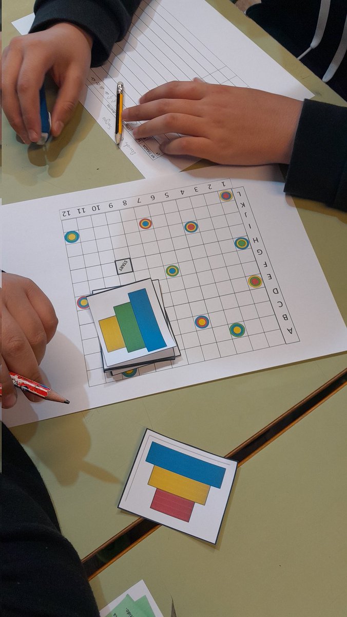 Trabajamos el lenguaje computacional con una de las actividades propuestas en el Programa Escuela 4.0. #CompDigEdu