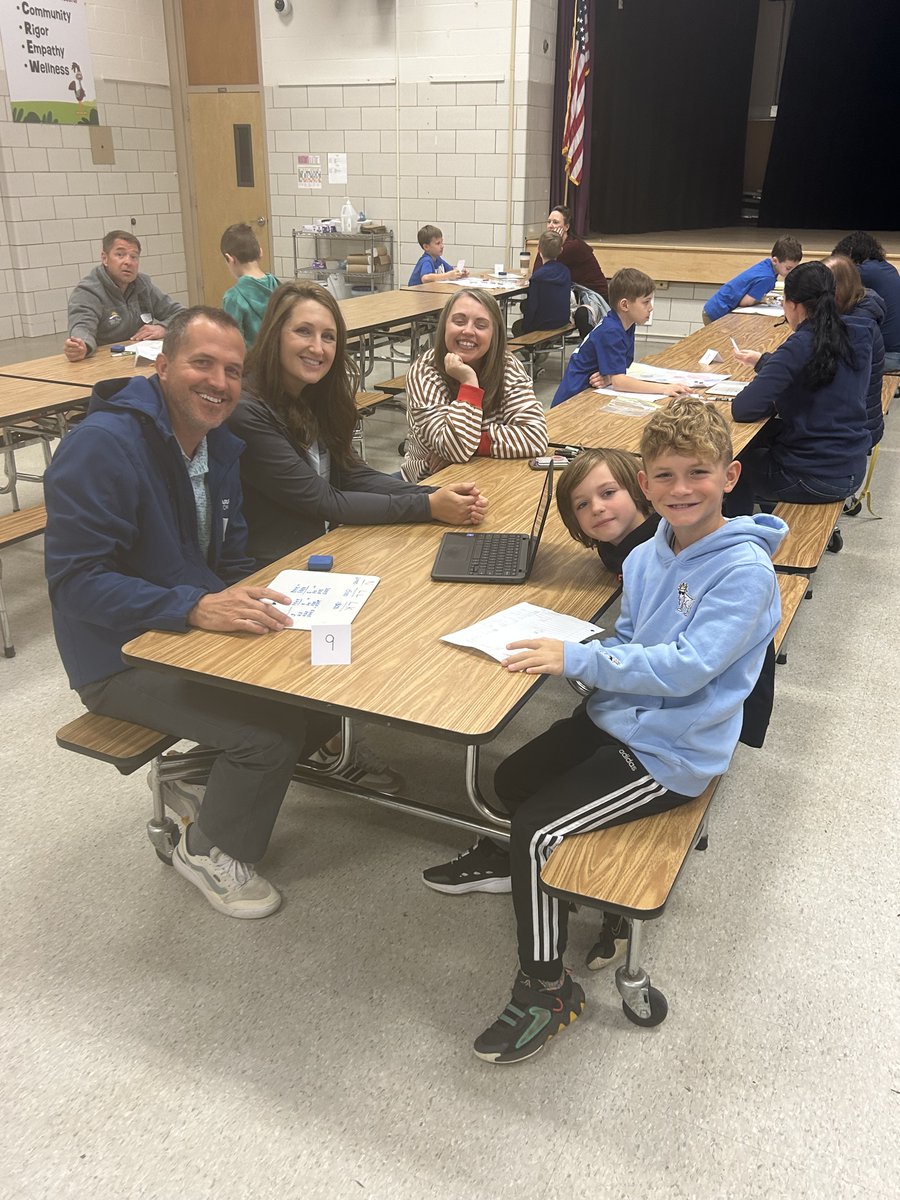 MESaacps's tweet photo. @AACountySchools MES 3rd graders presenting their awesome algebra games to families. https://t.co/QIuz7Sfhje