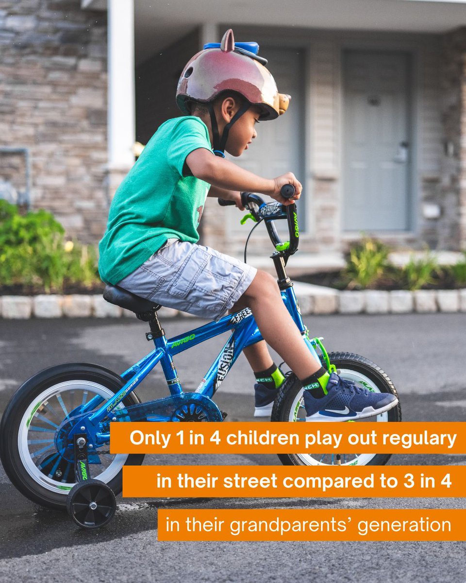 Only one in four children play out regularly on their street compared to their grandparents' generation, where almost three-quarters said they played outside a few times a week.

This dramatic decline in outdoor play impacts children's mental health and social development. 

Find