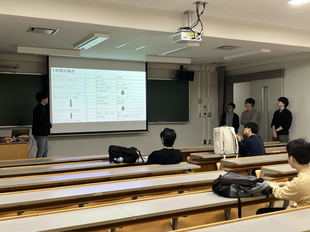 kit_sumari's tweet photo. 本日はたくさんの方にお越しいただき、
誠にありがとうございました！

次回説明会は4/16日(水)A101教室です。
たくさんのご参加をお待ちしております！

体験入部もあるので来てね！
#ロボコン
#春から北見工大
#SUMARI https://t.co/ddpDBEYkaY