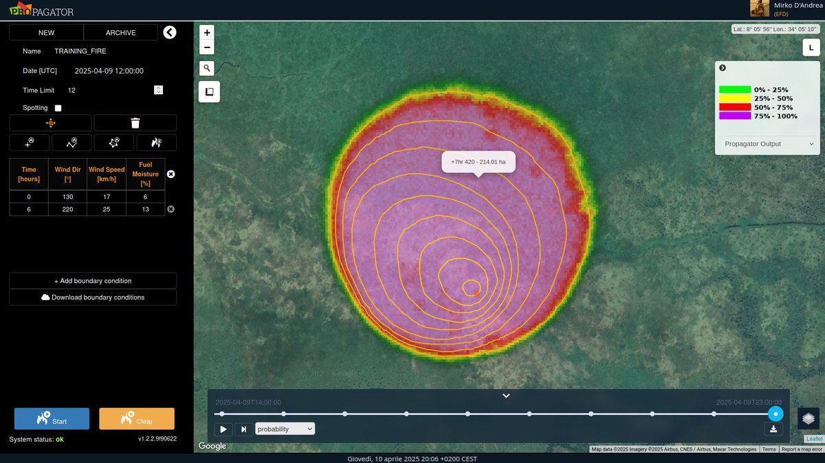 CIMAFoundation's tweet image. These days we have been in #Ethiopia for several institutional visits and to present the first implementation of the #PROPAGATOR model for Ethiopian country, carried out as part of @medewsa_project , which will also enable improvements to the #RISICO Ethiopia #EWS.