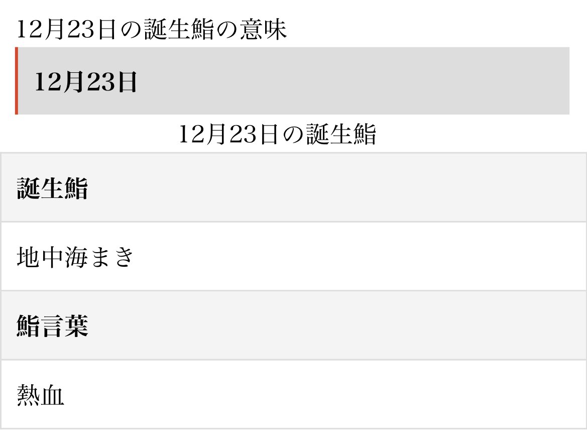 地中海まきってなんやねん。

って調べている人がメチャクチャいますな…

#誕生日鮨