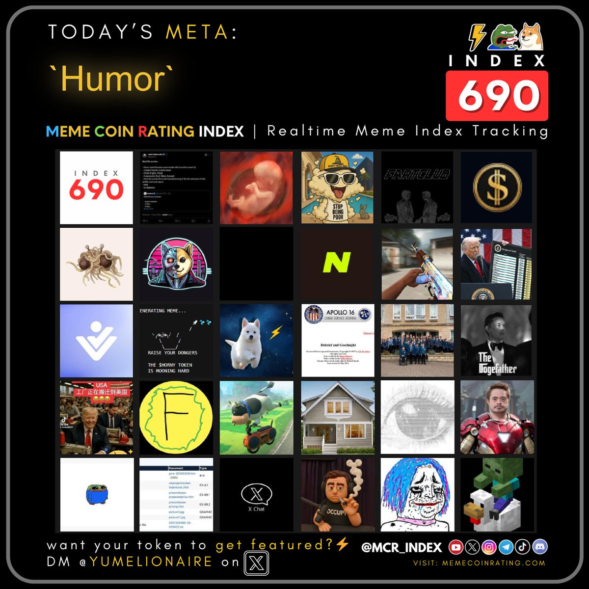 yumelionaire's tweet photo. Just in 🔥 : Current Memecoin Meta is "Humor"
-----------------------------
want your token to get featured?⚡
check pinned message!📌
-----------------------------
$INDEX | $ideal | $AIBABY | #Fartify
#FARTCLUB | $GEC | $FSM | #DOGENATOR
$CHF | #NIGGERED | $Blue | $SOTUS
$Wo | $horny | $BOLT | #SPACEFART
$Lomond | #DOGEFATHER | $CMM | #FartCoin
$MooMoo | $House | $SYDNEY | $Downie
$pep | $Rocket | $XCHAT | #PlayDoh
_________________________
$INDEX 690 | Realtime Memecoin Rating⚡️