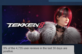 sub 10% in less than 2 weeks, World Record hype!