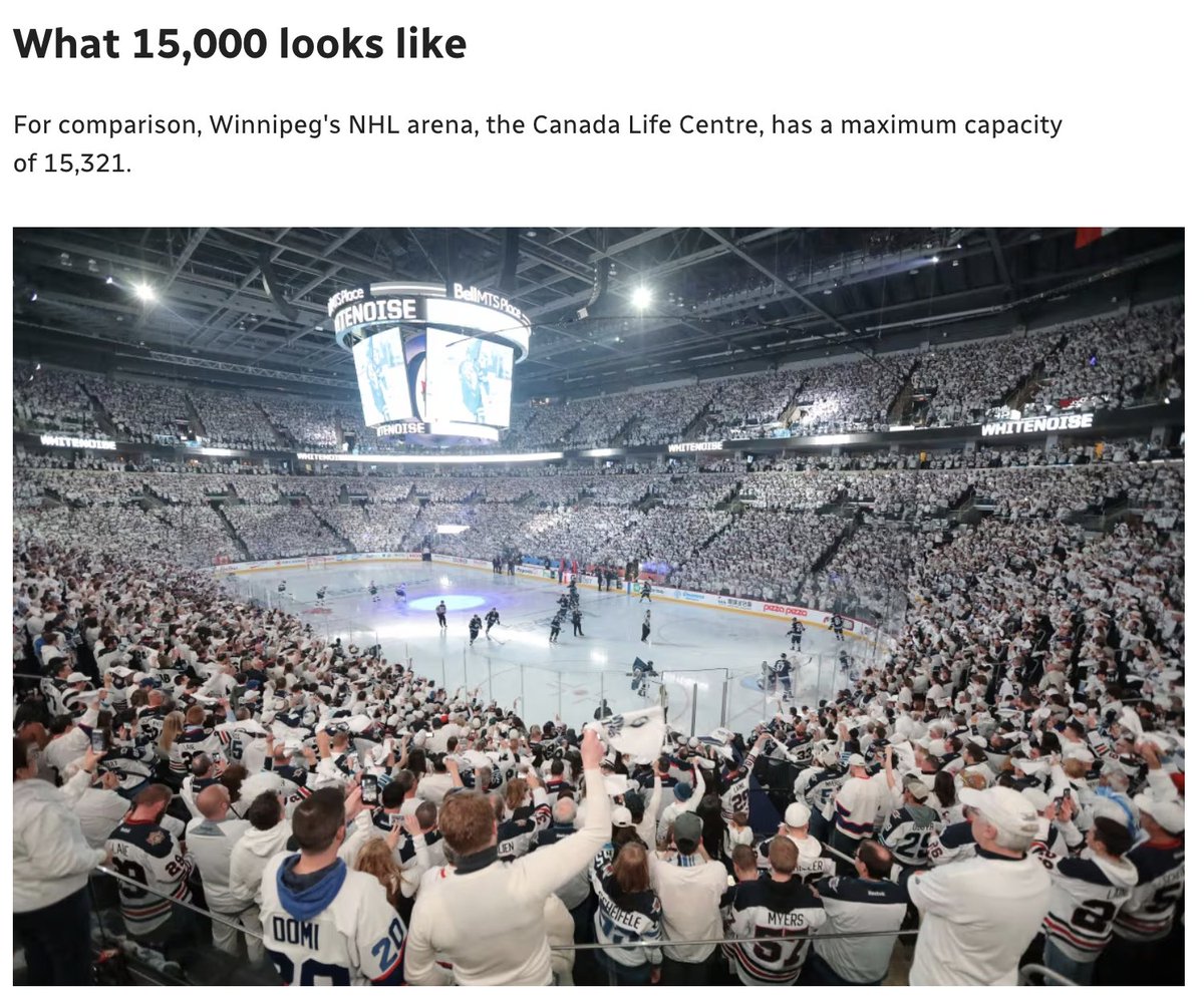 profbenperrin's tweet image. Today's CBC story on "crowd size" is enlightening. 

My favourite part is when it shows what 15,000 people in a room actually looks like.

cbc.ca/news/canada/li…