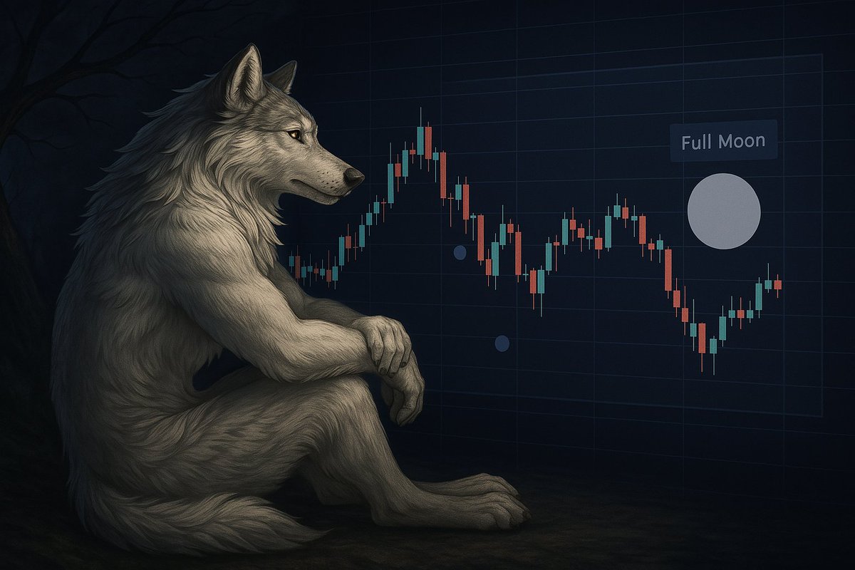 blasthope365's tweet photo. You don't need a liq map, rsi, cpi, tariffs all that noisy stuff when you're a lunatic 

#Bitcoin #Crypto #Fullmoon Lore https://t.co/wKnWxQA2UH