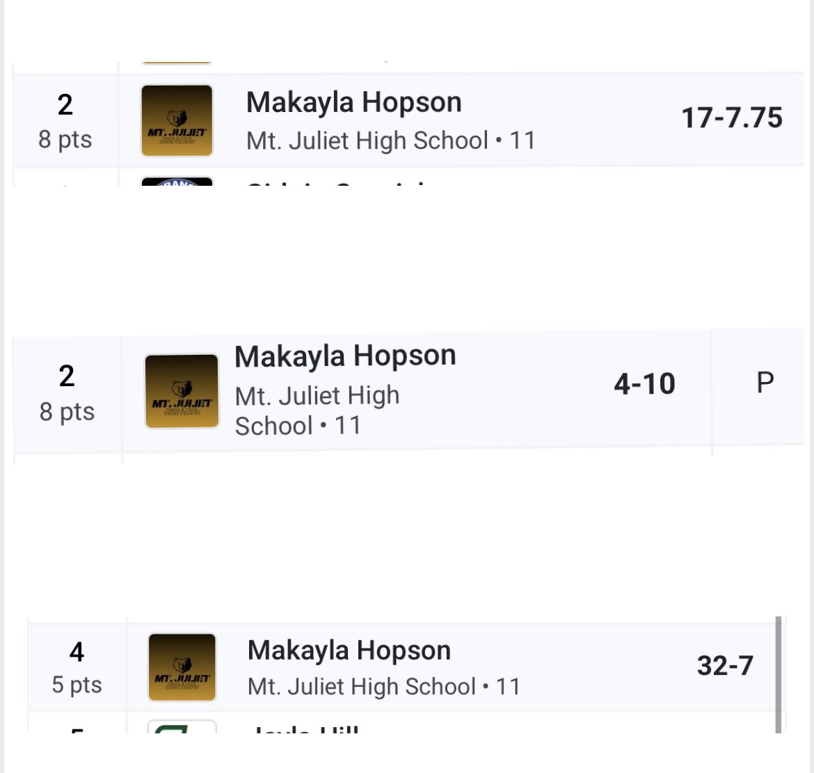 David (@davidhopson) on Twitter photo So proud of <a href="/makaylahops2026/">Makayla Hopson</a> at last nights County Track & Field Championships. 2nd in long jump (with a new PR) and high jump and 4th in triple jump! So proud of <a href="/makaylahops2026/">Makayla Hopson</a> at last nights County Track & Field Championships. 2nd in long jump (with a new PR) and high jump and 4th in triple jump!
