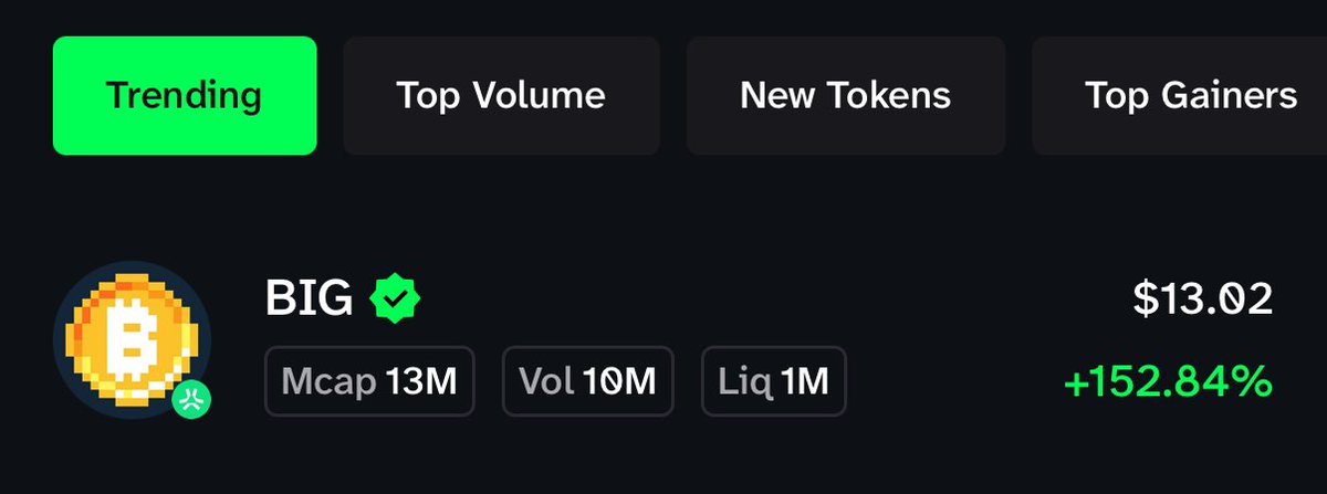 An Abstract token (Bigcoin) is trending #1 in the world right now

Green chain, green tokens 🟢