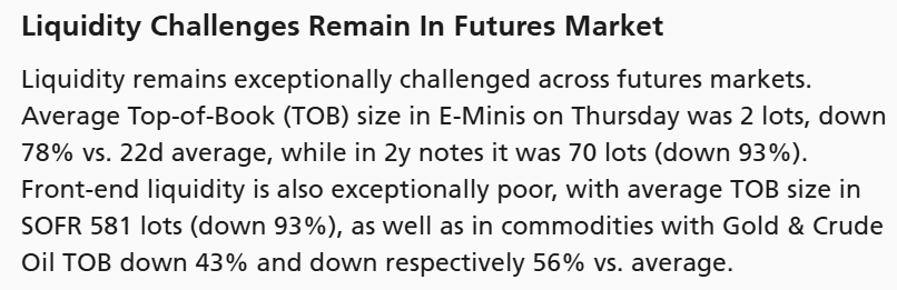 UBS says