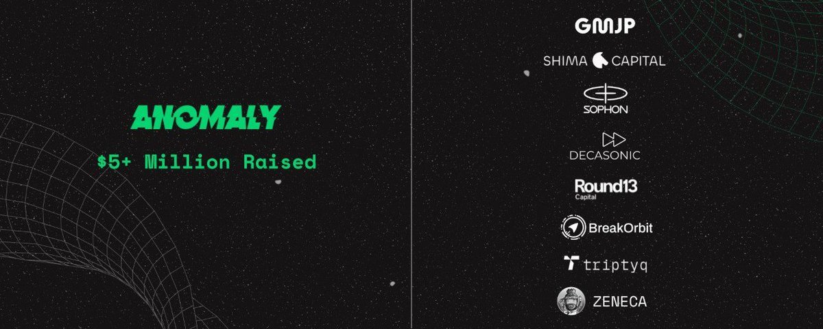 Hello! <a href="/sophon/">Sophon</a> 

I say Anomaly's Nova Project, that operates on the very fabric of Sophon, unfolds an unprecedented rendezvous between AI and gaming. So let's deep dive! 👇

What’s Happening?
Over 10k unique players have played Nova's "Scenarios" game on Reddit, but that's where