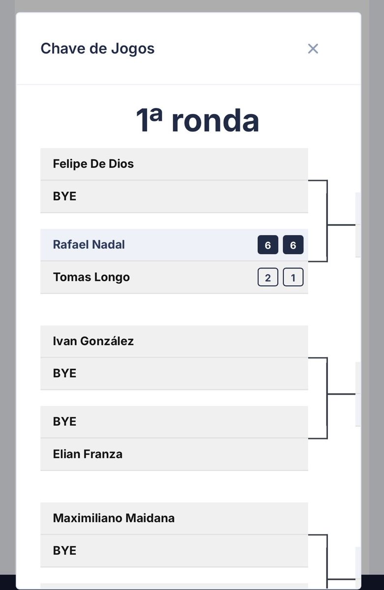 AFD7L's tweet image. Sí, Rafael Nadal estuvo jugando el PRO TOUR de Santa Fe.

Pero no es el español, sino un argentino oriundo de Ricardone que tiene el mismo nombre que el mallorquín.

Su hermano gemelo se llama Antonio, por el TÍO TONI. No es joda. 

Es categoría 2009.

📸 @solotenispicks