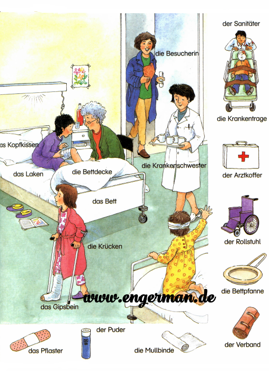 Learn German (@learngermann) on Twitter photo 