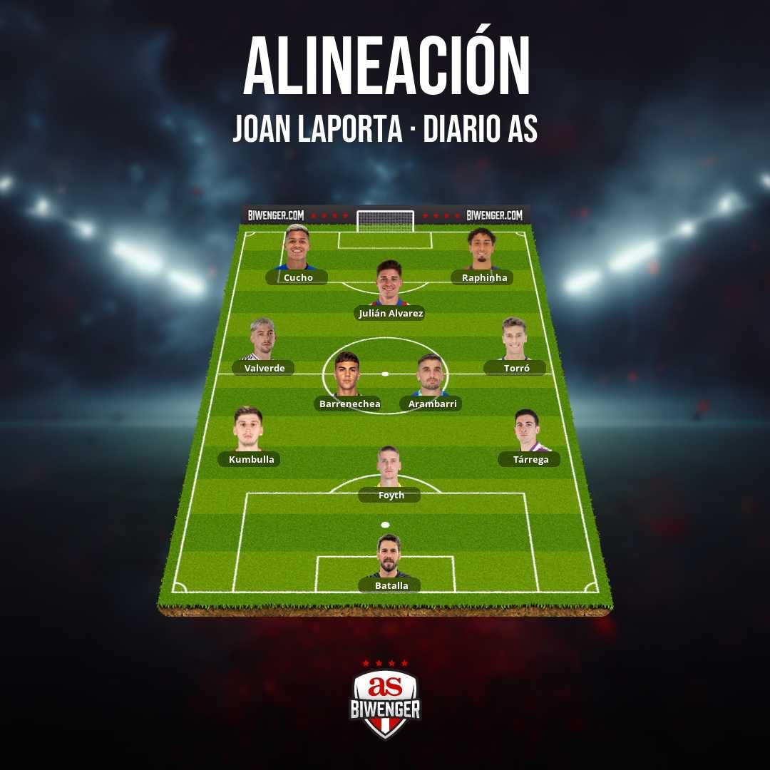 Comunio_2017's tweet photo. Hola cracks! Cuál sería mejor alineación para la jornada 31? Gracias @DudasFootball @MrExcelFantasy @furiaciega69 @TUFANTASY1 @ZizouBiwenger @Alehuit_ @OnogomezG @pepwenger @anforderbar @DudasBiwenger @Diosesbiwenger @SrBrank @JornadaPerfecta @cuatropicas @Asesor_Biwenger https://t.co/lDVVOAvq3M