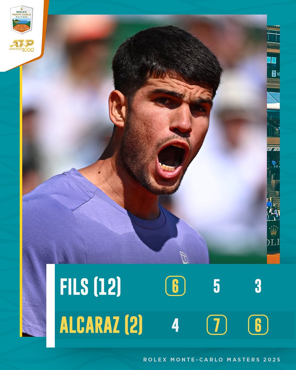 Rolex Monte-Carlo Masters (@rolexmcmasters) on Twitter photo 2 extraordinary players.
1 extraordinary match.
<a href="/carlosalcaraz/">Carlos Alcaraz</a> overcomes a monumental effort from Arthur Fils to reach the final four!
#RolexMonteCarlosMasters 2 extraordinary players.
1 extraordinary match.
<a href="/carlosalcaraz/">Carlos Alcaraz</a> overcomes a monumental effort from Arthur Fils to reach the final four!
#RolexMonteCarlosMasters