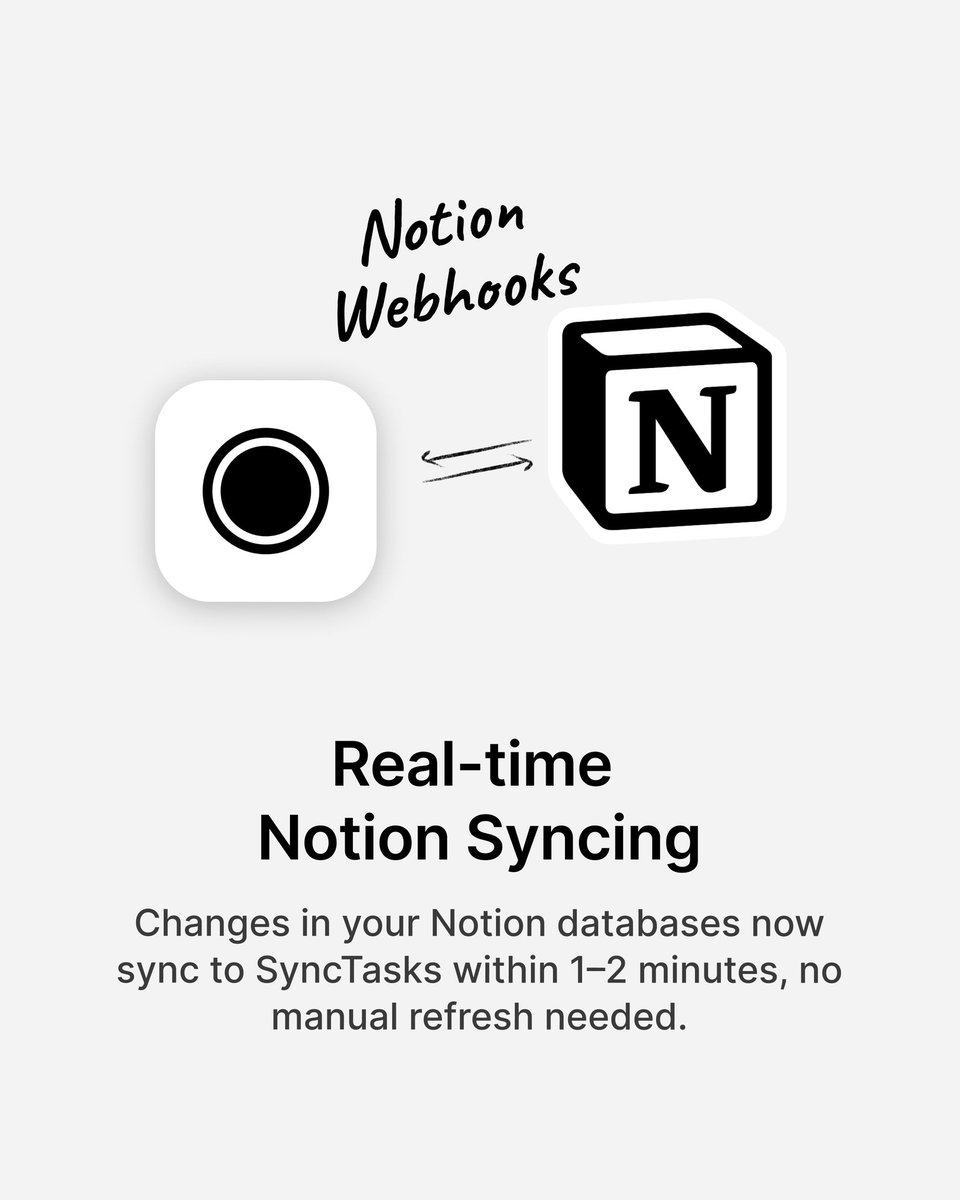 karl_apps's tweet image. 📣 SyncTasks v2.4.0 is live!

This one’s all about making Notion integration way better. Here’s what’s new:

- Real-time sync with Notion (no more manual refreshes!)
- Notion offline mode 👀
- Bulk todo actions

Try the update and send us your thoughts!