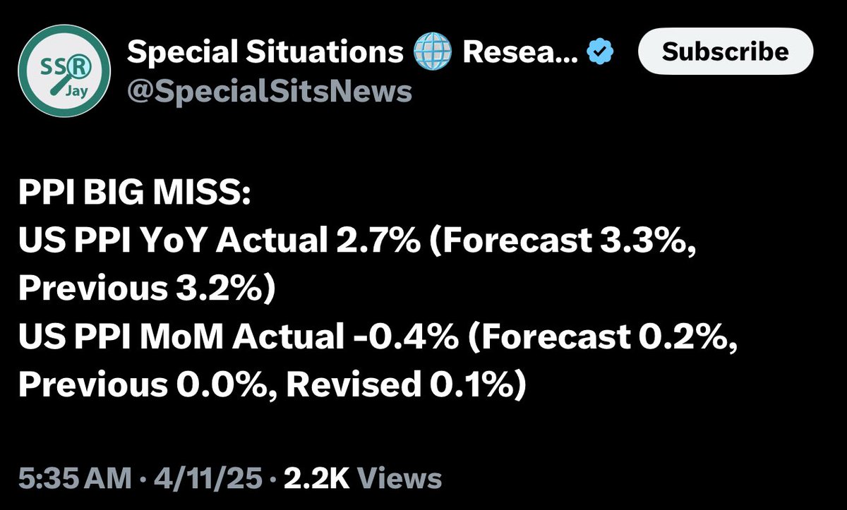 UrbanKaoboy's tweet photo. Musings of the Day, 4/11/25:

Pundits and markets are making broad assumptions about Tariffs being Inflationary or Stagflationary.

Not so fast — as this morning’s NEGATIVE PPI indicates.

I’ve said for months that I think the net effect of the Trump 2.0 Policy Playbook will be net DEFLATIONARY.

I wasn’t even talking about just Tariffs by themselves, but at current levels with China, Tariffs are no longer Tariffs but shadow EMBARGOES — that is straight up DEFLATIONARY because it halts all economic activity. See what I said last night to a group of Retail CEOs below.

If global Tariffs were only 10%, then I would agree on Stagflationary, because they’re just large enough to pass through to consumers and raise Prices and slow Growth, but not large enough to completely destroy Demand.

When Tariffs are over 100%, they not only make the underlying Supply Curve INELASTIC (more vertical), it also induces a DOWNWARD DEMAND SHOCK, which causes Prices to fall much more sharply than against Elastic Supply.