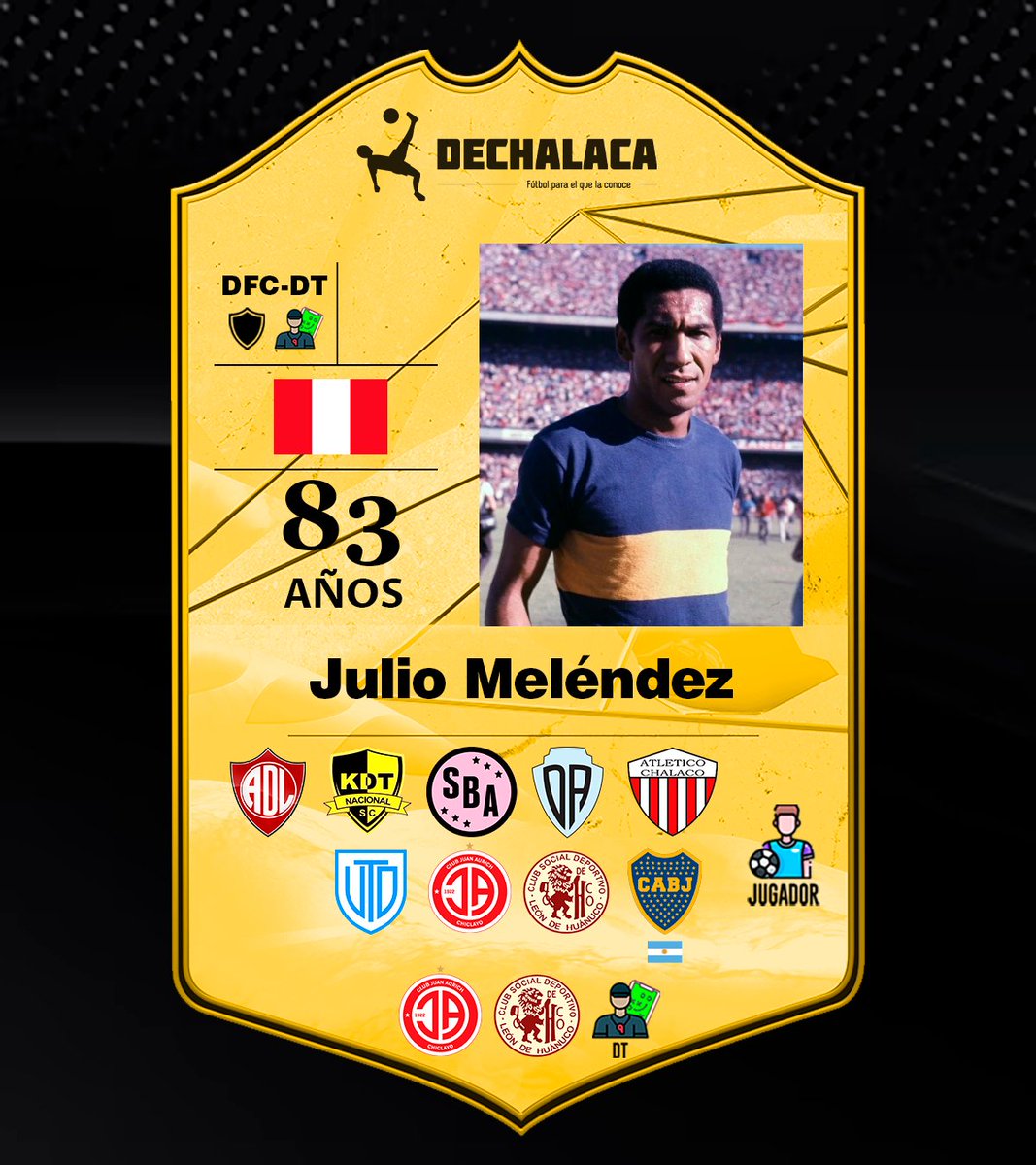 ⭐ #CumpleañosEstelar

Hoy celebra 83 años de edad una de las mayores glorias vivientes del fútbol peruano, embajador por excelencia de la técnica defensiva y la elegancia en el juego. Julio Guillermo Meléndez Calderón le aportó a la historia de nuestro balompié el reconocimiento