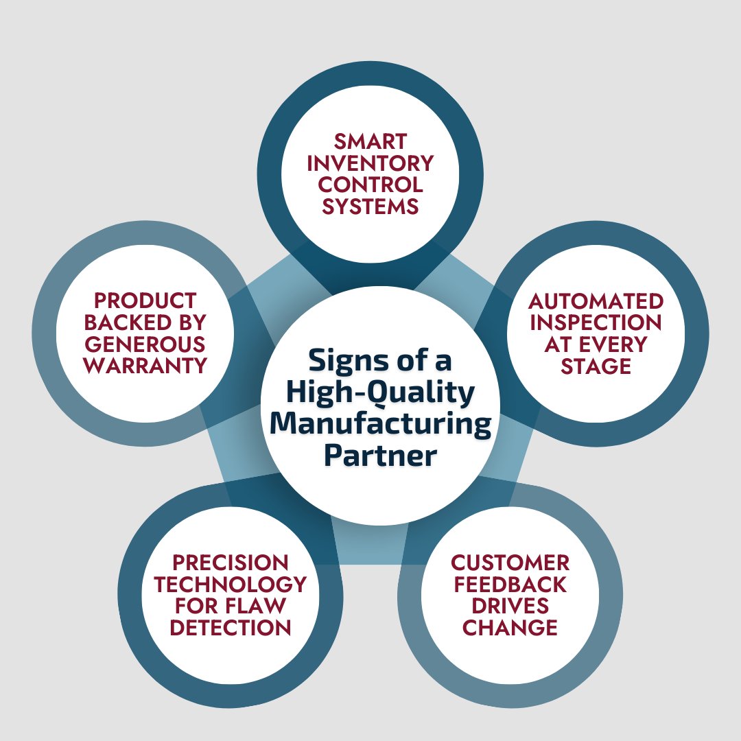 IMS_Electronics's tweet image. What sets a high-quality manufacturer apart?

🔹 Smart systems
🔹 Flaw detection tech
🔹 Workmanship warranty
🔹 Client-driven improvement
🔹 Inspection at every stage

👉 imsmfg.ca/contact

#IMSElectronics #EMSPartner #ManufacturingExcellence