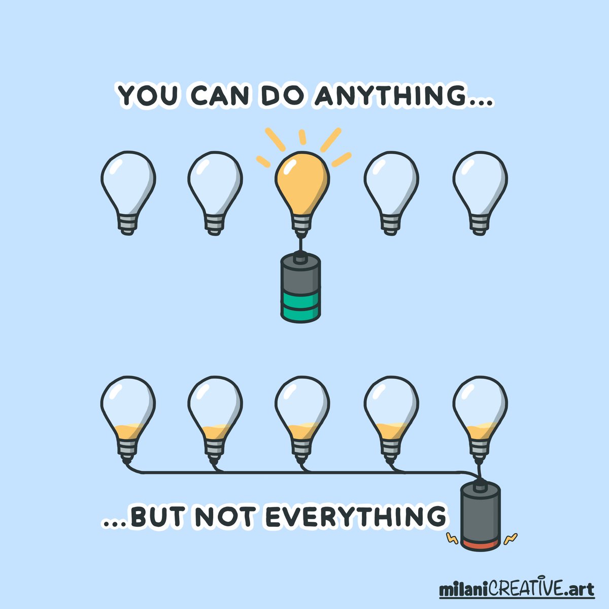 You can do anything, but not everything.