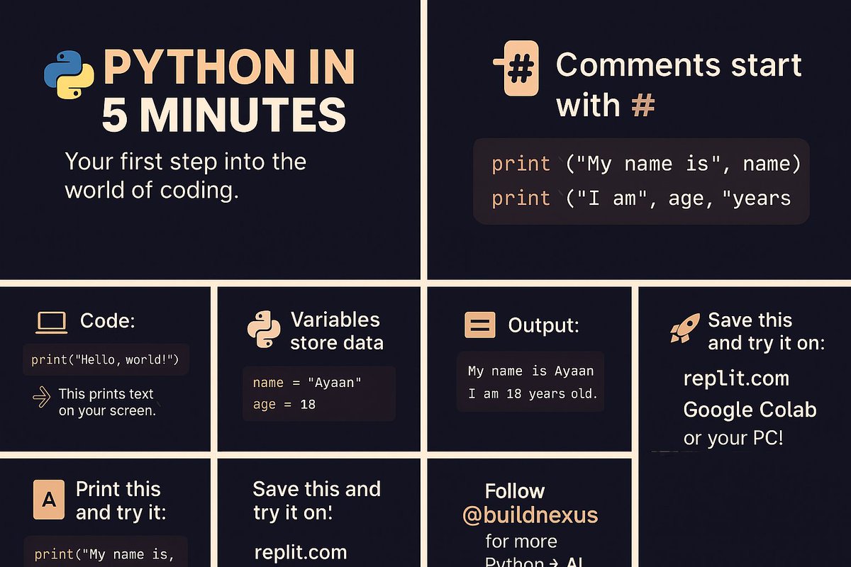 PaletteForge's tweet image. Python in 5 Minutes
Start your coding journey with this super simple guide.
Everything explained in 1 image ,Save it.Ask doubts in replies Retweet to help your friends
Follow @BuildNexus for more AI+Coding fun daily!
#Python #CodingBeginners #AItools #LearnToCode #100DaysOfCode